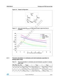 VNH5180A-E Datasheet Page 23