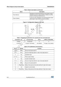 VNH5200ASTR-E Datasheet Page 6