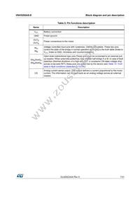 VNH5200ASTR-E Datasheet Page 7