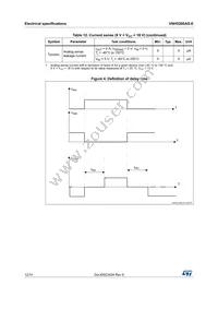 VNH5200ASTR-E Datasheet Page 12