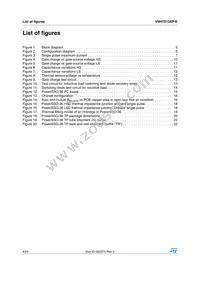VNH7013XP-E Datasheet Page 4
