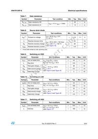 VNH7013XP-E Datasheet Page 9