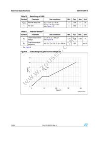 VNH7013XP-E Datasheet Page 10