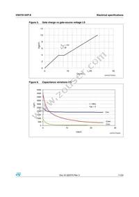 VNH7013XP-E Datasheet Page 11