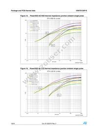 VNH7013XP-E Datasheet Page 18