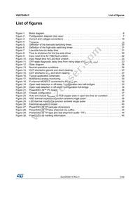 VNH7040AYTR Datasheet Page 5