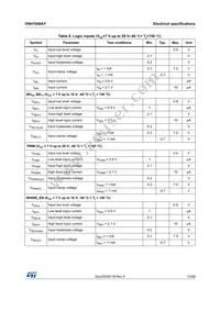 VNH7040AYTR Datasheet Page 13