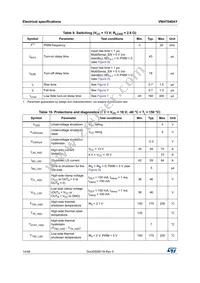 VNH7040AYTR Datasheet Page 14