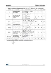 VNH7040AYTR Datasheet Page 15