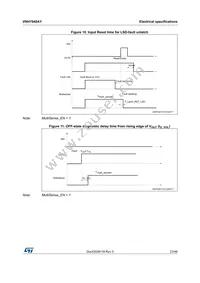 VNH7040AYTR Datasheet Page 23