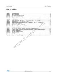 VNH7070ASTR Datasheet Page 3
