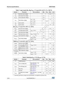 VNH7070ASTR Datasheet Page 10