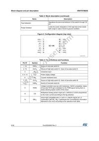 VNH7070BASTR Datasheet Page 6