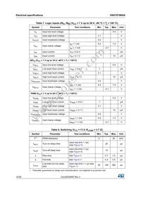 VNH7070BASTR Datasheet Page 10