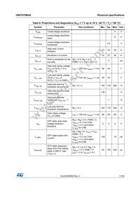 VNH7070BASTR Datasheet Page 11