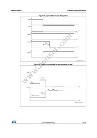 VNH7070BASTR Datasheet Page 15