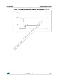 VNH7070BASTR Datasheet Page 17