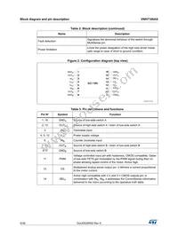 VNH7100ASTR Datasheet Page 6