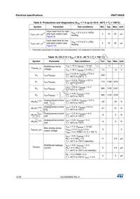 VNH7100ASTR Datasheet Page 12