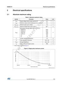 VNH9013YTR Datasheet Page 7