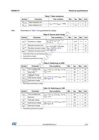 VNH9013YTR Datasheet Page 9