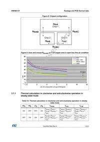 VNH9013YTR Datasheet Page 13