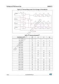 VNH9013YTR Datasheet Page 16