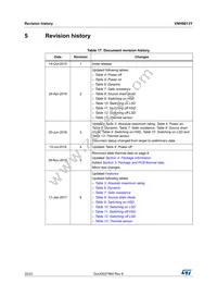 VNH9013YTR Datasheet Page 22