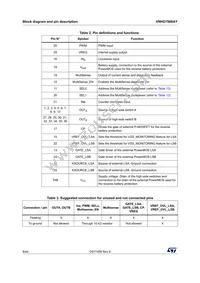 VNHD7008AY Datasheet Page 8