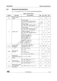 VNHD7008AY Datasheet Page 11