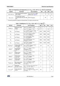 VNHD7008AY Datasheet Page 15