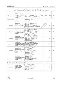 VNHD7008AY Datasheet Page 17