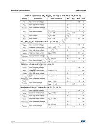 VNHD7012AYTR Datasheet Page 12