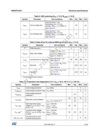 VNHD7012AYTR Datasheet Page 13