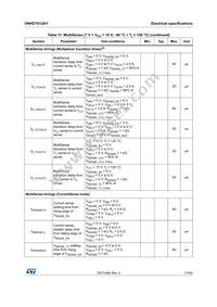 VNHD7012AYTR Datasheet Page 17