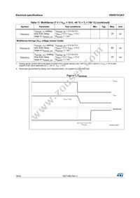 VNHD7012AYTR Datasheet Page 18