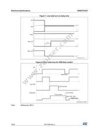 VNHD7012AYTR Datasheet Page 20