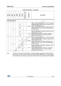 VNHD7012AYTR Datasheet Page 23