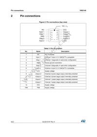 VNI2140JTR Datasheet Page 4