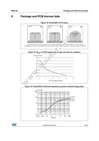 VNI2140JTR Datasheet Page 15