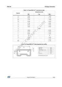 VNI2140JTR Datasheet Page 19