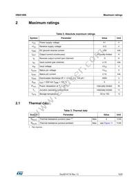 VNI4140K Datasheet Page 5