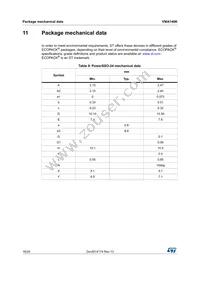 VNI4140K Datasheet Page 18