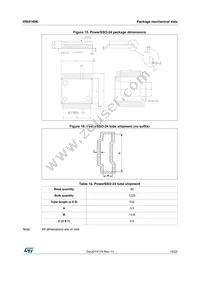 VNI4140K Datasheet Page 19