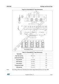 VNI4140K Datasheet Page 21