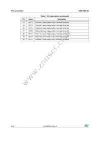 VNI4140KTR-32 Datasheet Page 6
