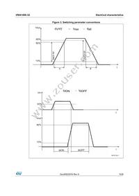 VNI4140KTR-32 Datasheet Page 9