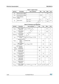 VNI4140KTR-32 Datasheet Page 10