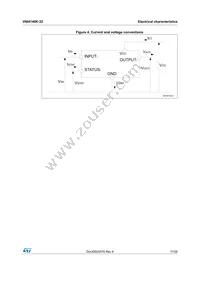 VNI4140KTR-32 Datasheet Page 11