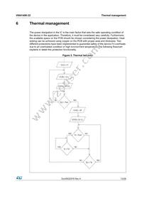 VNI4140KTR-32 Datasheet Page 13